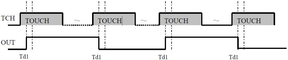 asc_0101_02b